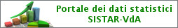 Nuovo portale statistico della Regione Valle d'Aosta